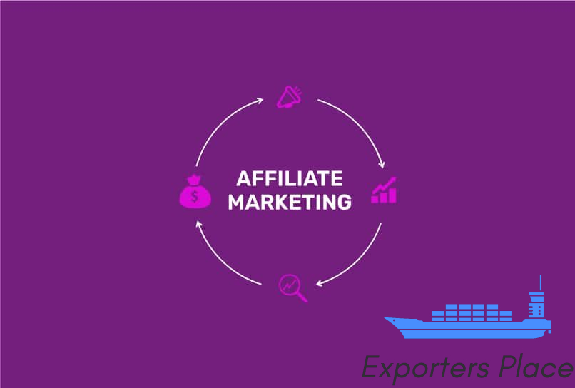 Can I Increase Affiliate Sales With Paid Ads?