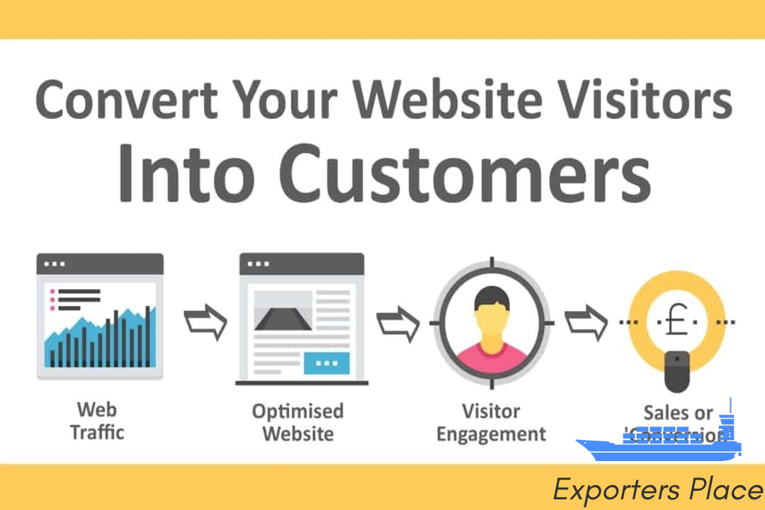 How Do I Turn Views Into Loyal Visitors?