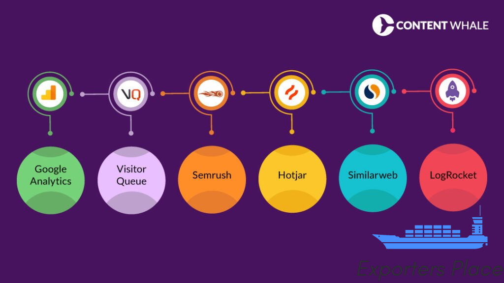 What’s the Smartest Way to Increase Website Visitors Fast?