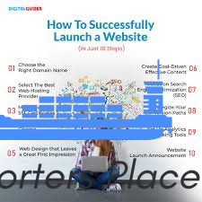 What’s the easiest way to promote a new website?