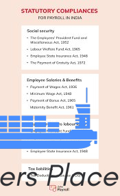 What is the minimum payout of StudAds?