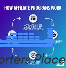 What is your experience as an affiliate marketer of StudAds or eLeavers?