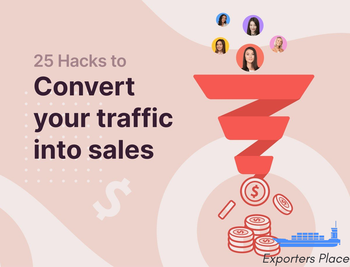 How do I get high-converting traffic to my site?