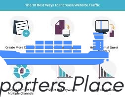 What’s the best way to increase daily website visitors?