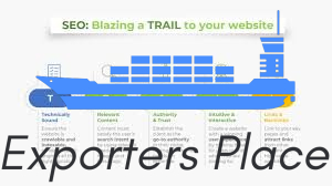 How can I attract international website traffic?