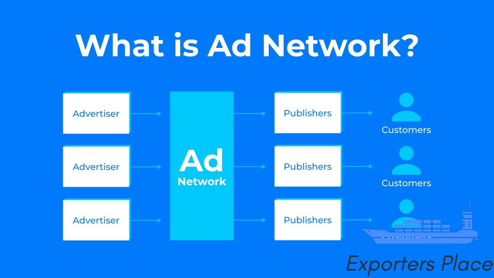 Which ad networks work best for beginners?