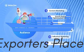 How do I market my website to the right audience?