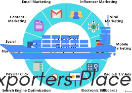 What’s the most effective way to market a startup online?