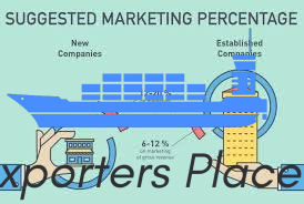 How do I boost sales with limited marketing budget?